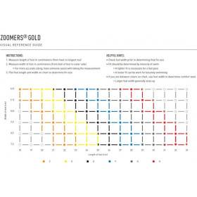 Finis Zoomers Gold