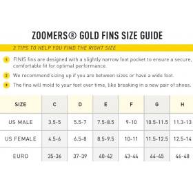 Finis Zoomers Gold