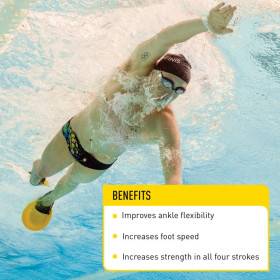 FINIS Positive Drive Fin Mini Palmes pour 4 Nages 