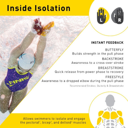 Plaquettes Natation FINIS Iso Paddles | Les4Nages Plaquettes Natation FINIS Iso Paddles | Les4Nages
