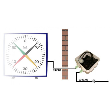 Compte-secondes de piscine mural IHM 629B - Grandes dimensions 1mx1m Etanche IP67 | Les4Nages