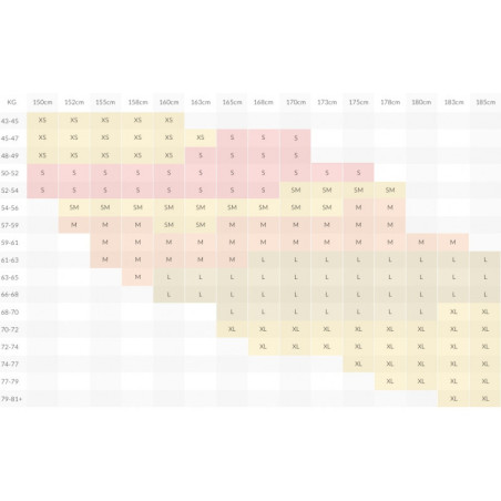COLTING SR03 - Combinaison SWIMRUN Femme | Les4Nages