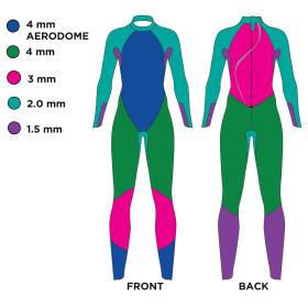 Zoggs PREDATOR PRO MAN - Combinaison Triathlon Néoprène Homme