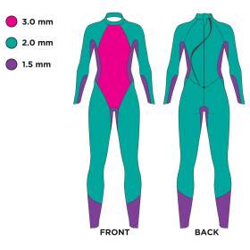 Zoggs HYPEX PRO FS Man - Combinaison Triathlon Néoprène Homme