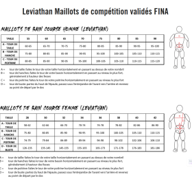 MAKO Leviathan Racer Back - Combinaison Natation Femme