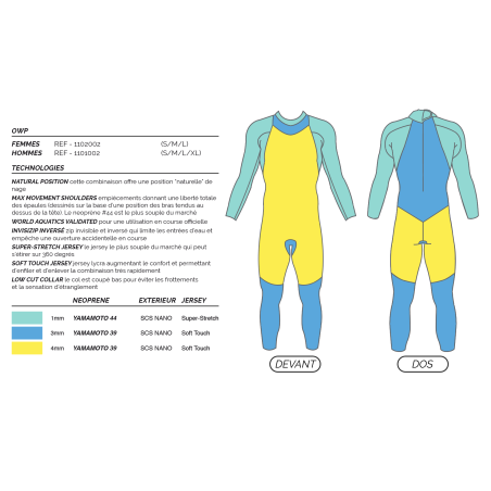 Mako OWP 2.0 Homme (Nouveauté 2026) - Combinaison Triathlon Eau Libre Néoprène Homme | Les4Nages Mako OWP 2.0 Homme (Nouveauté 2026) - Combinaison Triathlon Eau Libre Néoprène Homme | Les4Nages