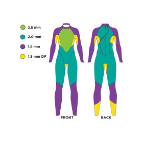 Zoggs EXPLORER ultra FS Homme - Combinaison Triathlon Néoprène