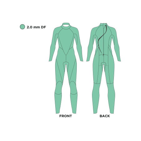 Zoggs SCOUT tour FS Woman - Combinaison Triathlon Néoprène Femme | Les4Nages