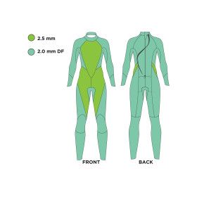 Zoggs EXPLORER pro FS Woman - Combinaison Triathlon Néoprène Femme