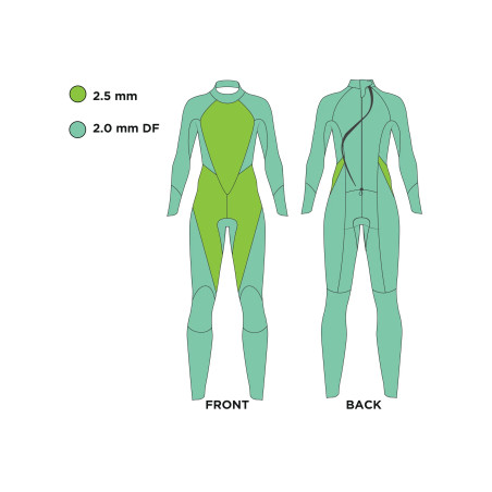 Zoggs EXPLORER pro FS Woman - Combinaison Triathlon Néoprène Femme | Les4Nages Zoggs EXPLORER pro FS Woman - Combinaison Triathlon Néoprène Femme | Les4Nages